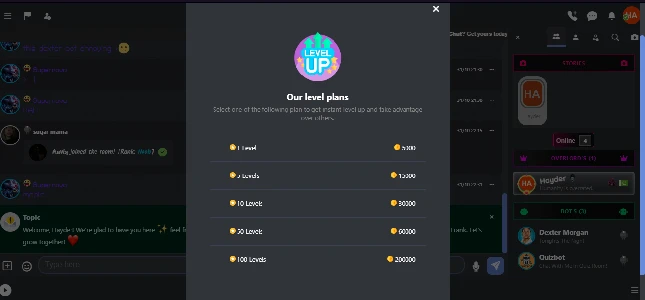 Buy Levels